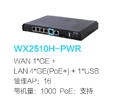 WX2510H-PWR